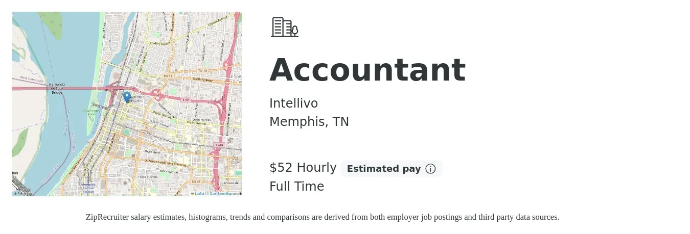 Intellivo job posting for a Accountant in Memphis, TN with a salary of $55 Hourly with a map of Memphis location.
