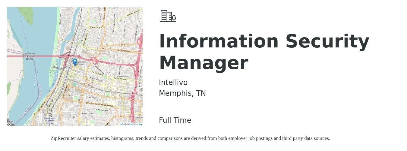 Intellivo job posting for a Information Security Manager in Memphis, TN with a salary of $100,000 to $130,000 Yearly with a map of Memphis location.