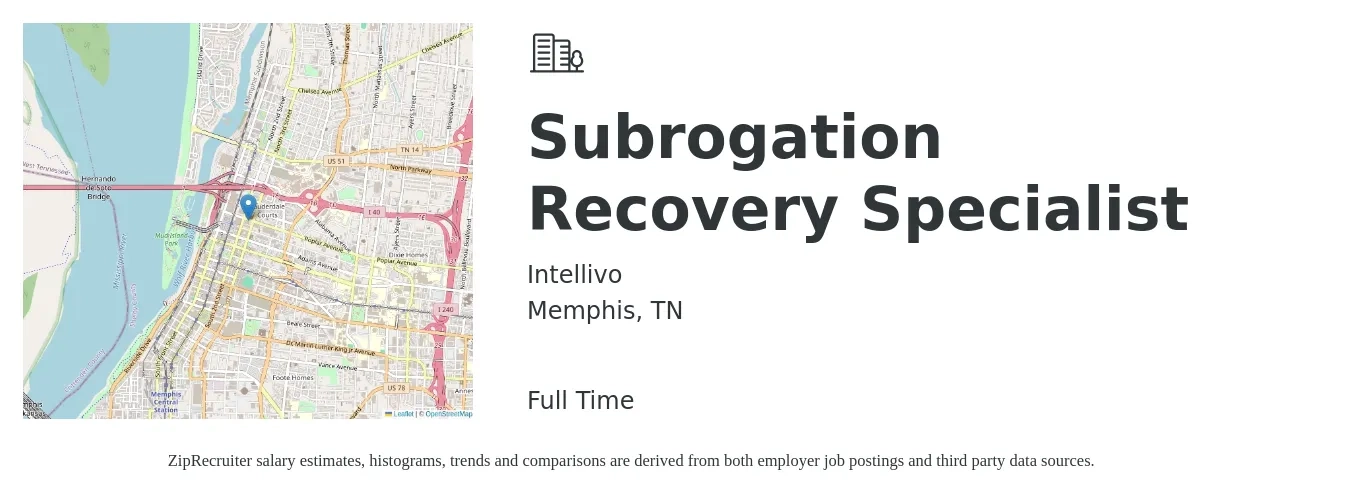 Intellivo job posting for a Subrogation Recovery Specialist in Memphis, TN with a salary of $16 to $32 Hourly with a map of Memphis location.
