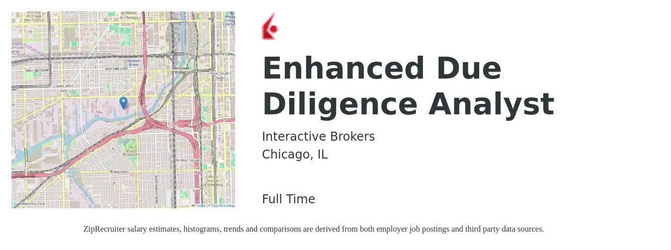Interactive Brokers job posting for a Enhanced Due Diligence Analyst in Chicago, IL with a salary of $63,900 to $118,500 Yearly with a map of Chicago location.