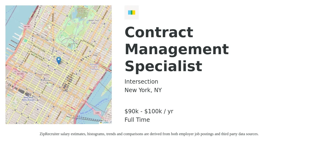 Intersection job posting for a Contract Management Specialist in New York, NY with a salary of $90,000 to $100,000 Yearly with a map of New York location.