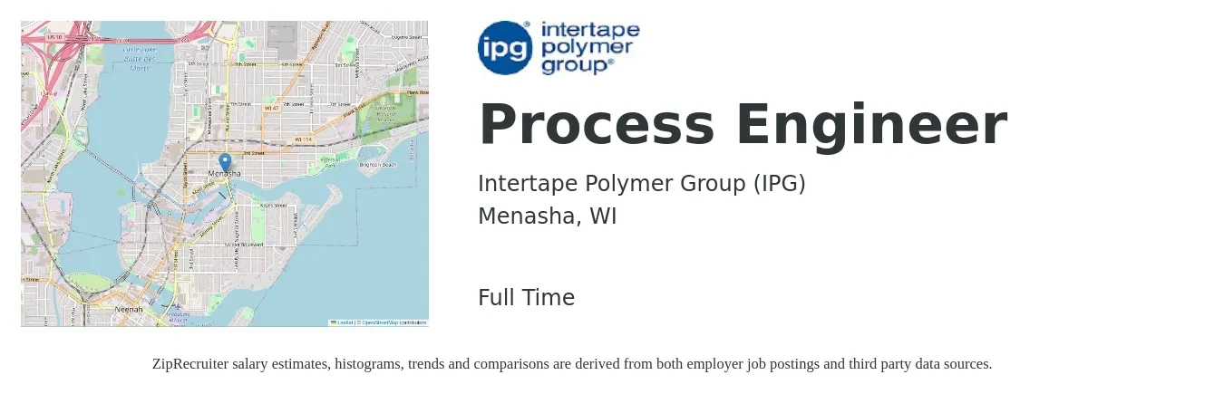 Intertape Polymer Group (IPG) job posting for a Process Engineer in Menasha, WI with a salary of $76,200 to $105,400 Yearly with a map of Menasha location.