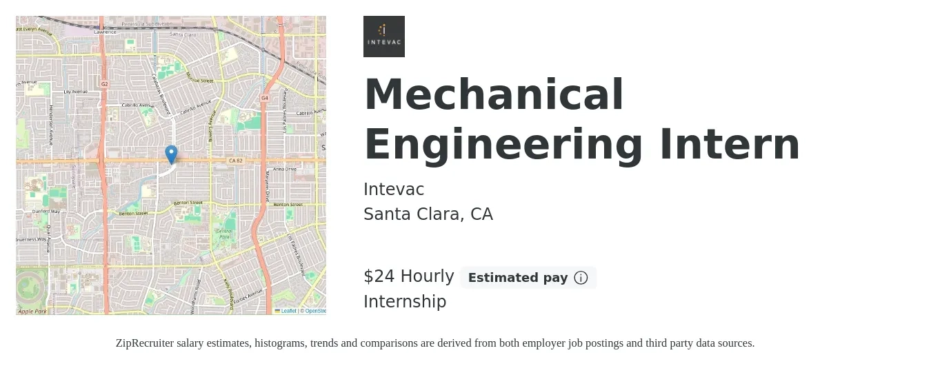 Intevac job posting for a Mechanical Engineering Intern in Santa Clara, CA with a salary of $25 Hourly with a map of Santa Clara location.