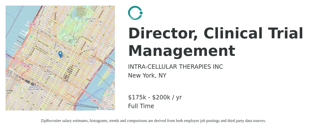 INTRA-CELLULAR THERAPIES INC job posting for a Director, Clinical Trial Management in New York, NY with a salary of $175,000 to $200,000 Yearly with a map of New York location.