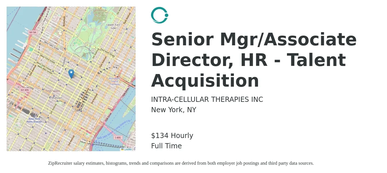 INTRA-CELLULAR THERAPIES INC job posting for a Senior Mgr/Associate Director, HR - Talent Acquisition in New York, NY with a salary of $140 Hourly with a map of New York location.