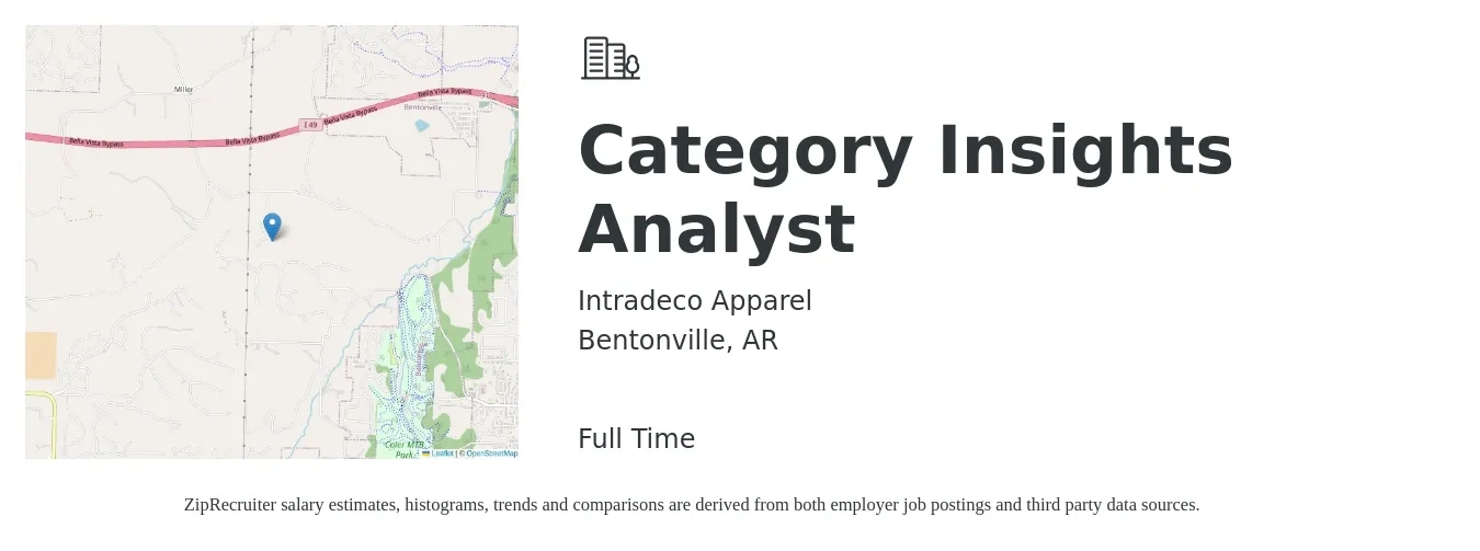 Intradeco Apparel job posting for a Category Insights Analyst in Bentonville, AR with a salary of $26 to $34 Hourly with a map of Bentonville location.