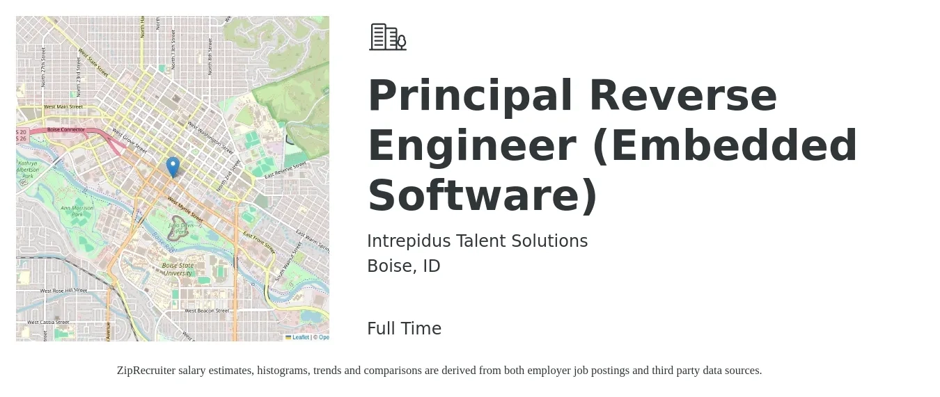 Intrepidus Talent Solutions job posting for a Principal Reverse Engineer (Embedded Software) in Boise, ID with a salary of $143,700 to $167,500 Yearly with a map of Boise location.