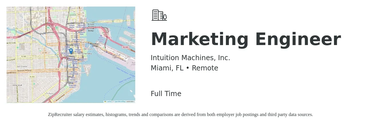 Intuition Machines, Inc. job posting for a Marketing Engineer in Miami, FL with a salary of $67,900 to $169,300 Yearly with a map of Miami location.