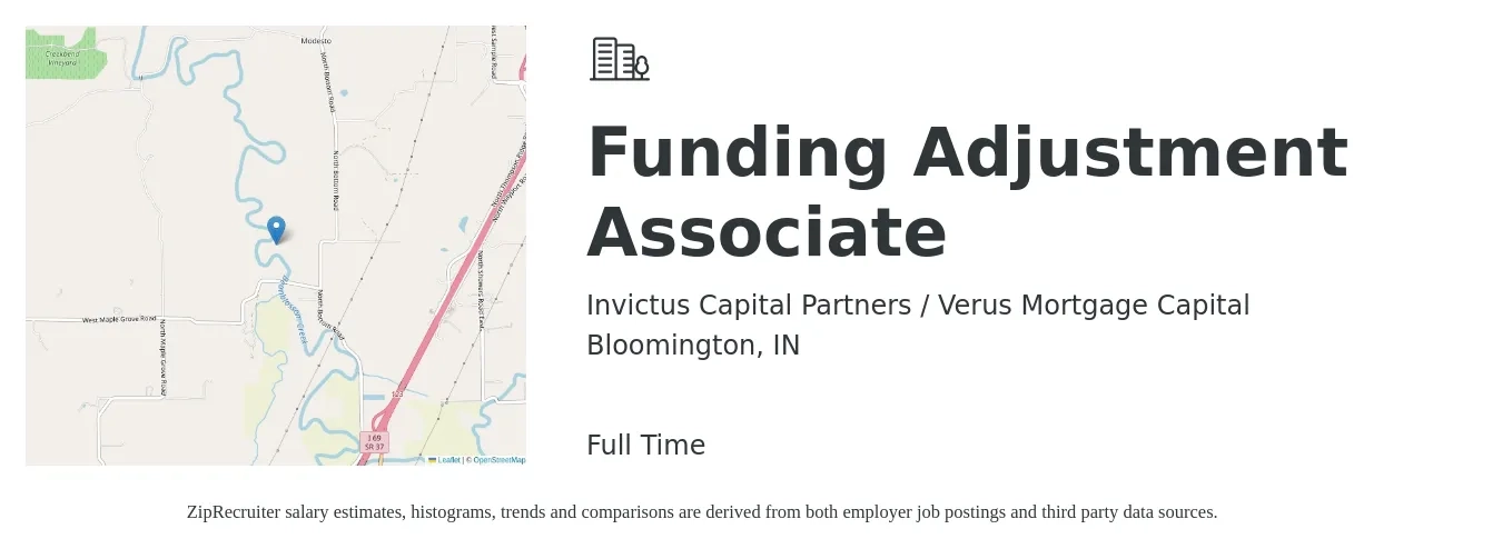 Invictus Capital Partners / Verus Mortgage Capital job posting for a Funding Adjustment Associate in Bloomington, IN with a salary of $37,000 to $64,300 Yearly with a map of Bloomington location.