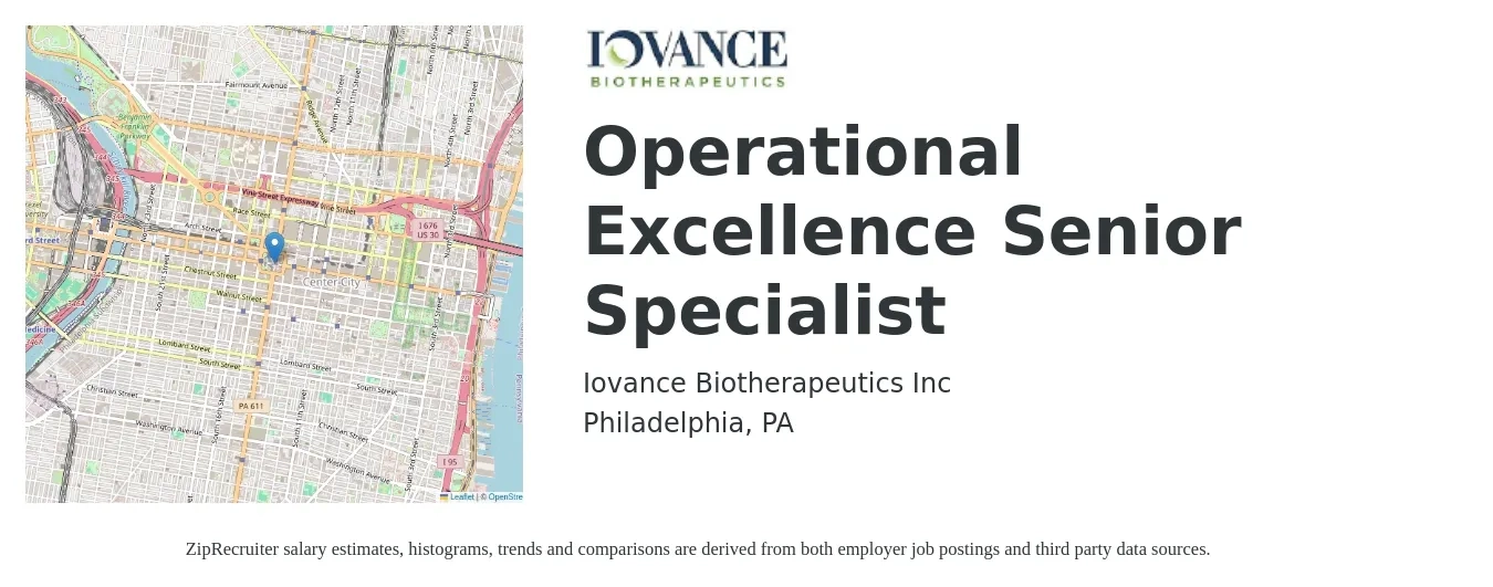 Iovance Biotherapeutics Inc job posting for a Operational Excellence Senior Specialist in Philadelphia, PA with a salary of $51,700 to $77,400 Yearly with a map of Philadelphia location.