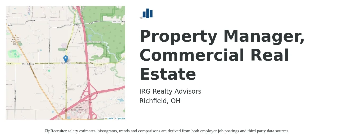 IRG Realty Advisors job posting for a Property Manager, Commercial Real Estate in Richfield, OH with a salary of $64,400 to $91,100 Yearly with a map of Richfield location.