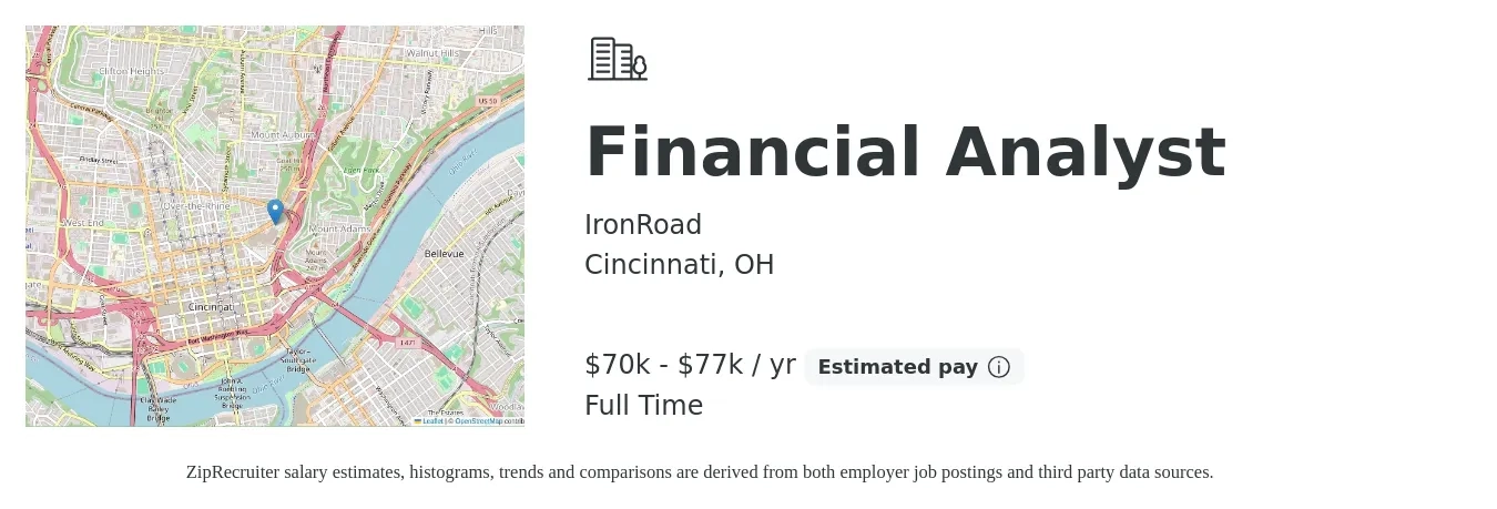 IronRoad job posting for a Financial Analyst in Cincinnati, OH with a salary of $70,000 to $77,000 Yearly with a map of Cincinnati location.