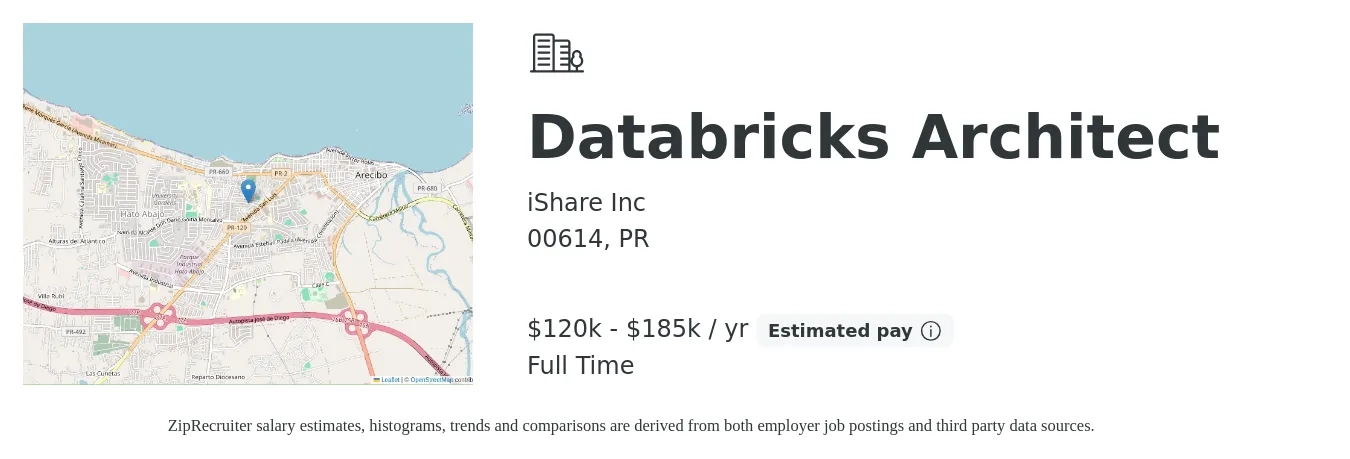 iShare Inc job posting for a Databricks Architect in 00614, PR with a salary of $120,000 to $185,000 Yearly with a map of 00614 location.