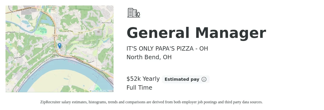 IT'S ONLY PAPA'S PIZZA - OH job posting for a General Manager in North Bend, OH with a salary of $52,000 Yearly with a map of North Bend location.