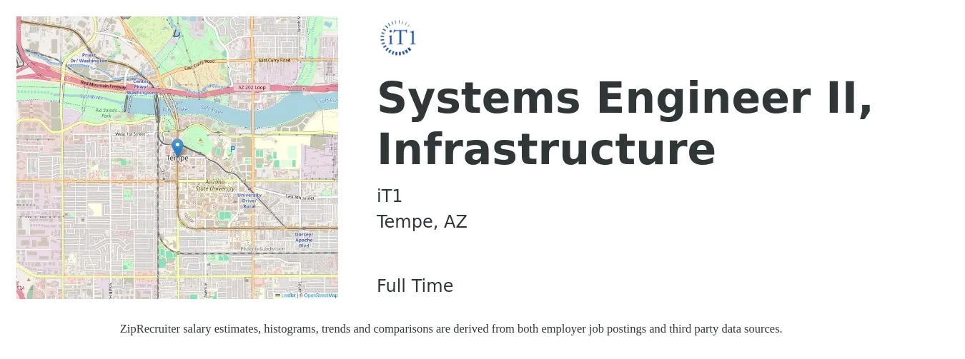 IT1 job posting for a Systems Engineer II, Infrastructure in Tempe, AZ with a salary of $93,900 to $150,400 Yearly with a map of Tempe location.