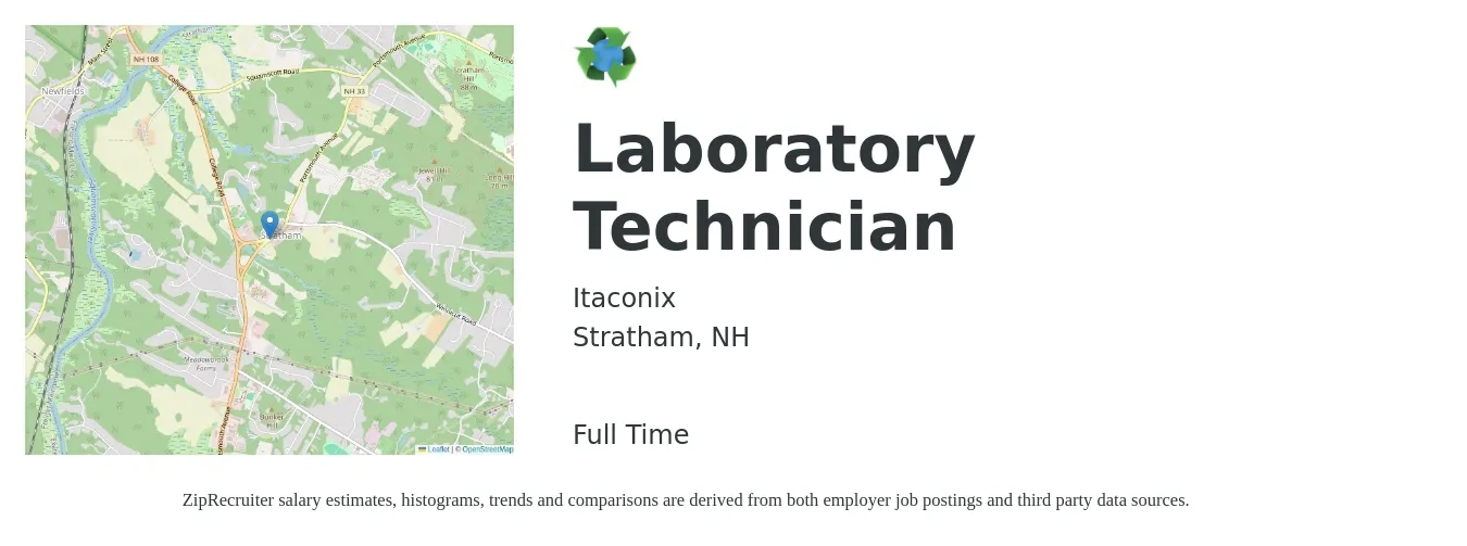 Itaconix job posting for a Laboratory Technician in Stratham, NH with a salary of $22 Hourly with a map of Stratham location.