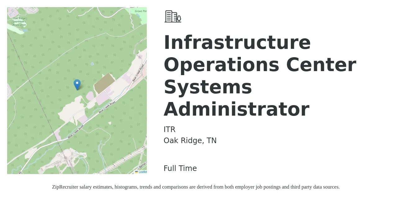 ITR job posting for a Infrastructure Operations Center Systems Administrator in Oak Ridge, TN with a salary of $66,900 to $96,600 Yearly with a map of Oak Ridge location.