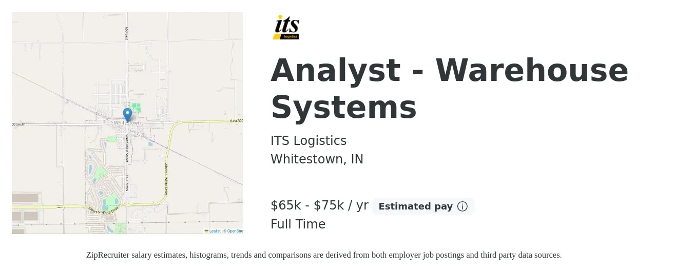 ITS Logistics job posting for a Analyst - Warehouse Systems in Whitestown, IN with a salary of $65,000 to $75,000 Yearly with a map of Whitestown location.