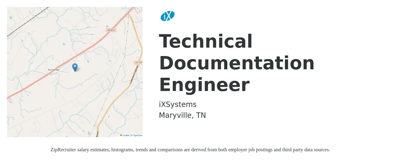 iXSystems job posting for a Technical Documentation Engineer in Maryville, TN with a salary of $45,000 to $60,000 Yearly with a map of Maryville location.