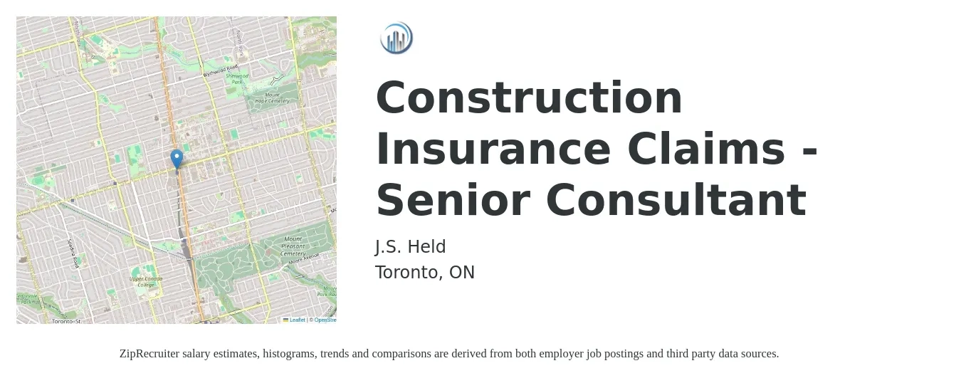J.S. Held job posting for a Construction Insurance Claims - Senior Consultant in Toronto, ON with a map of Toronto location.