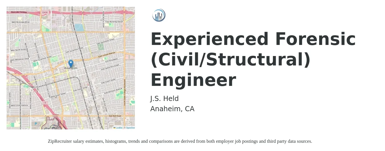 J.S. Held job posting for a Experienced Forensic (Civil/Structural) Engineer in Anaheim, CA with a salary of $110,000 to $150,000 Yearly with a map of Anaheim location.
