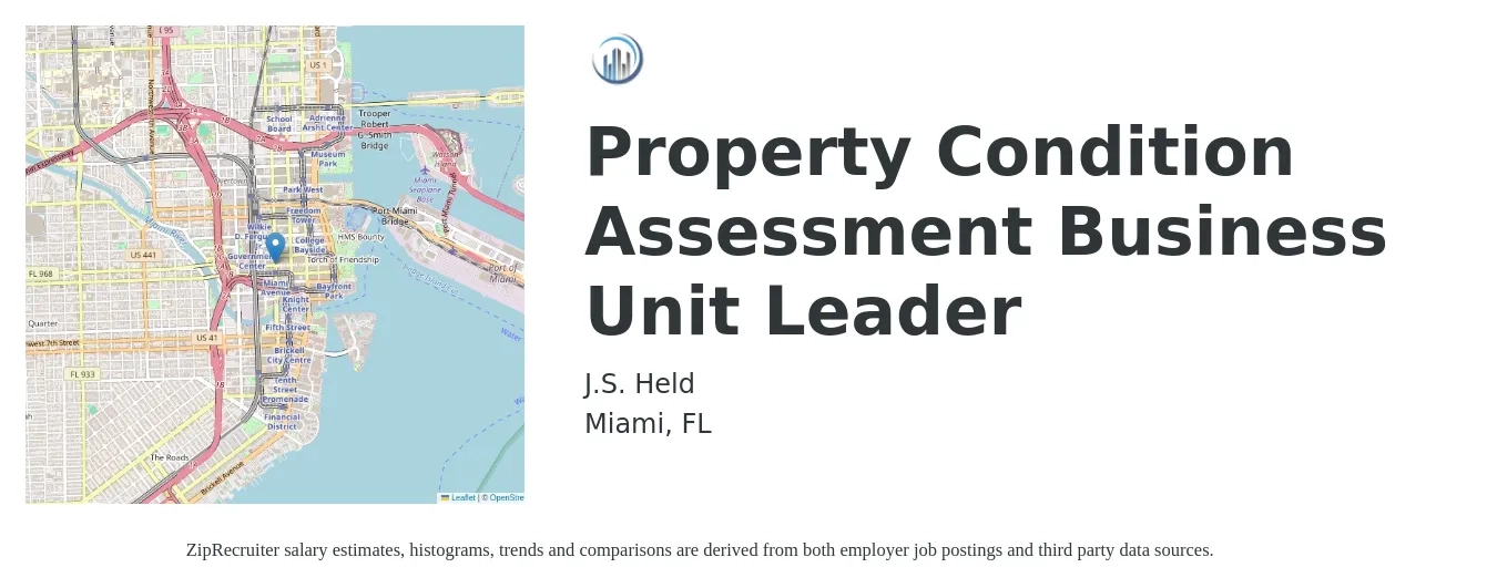 J.S. Held job posting for a Property Condition Assessment Business Unit Leader in Miami, FL with a salary of $36 to $43 Hourly with a map of Miami location.