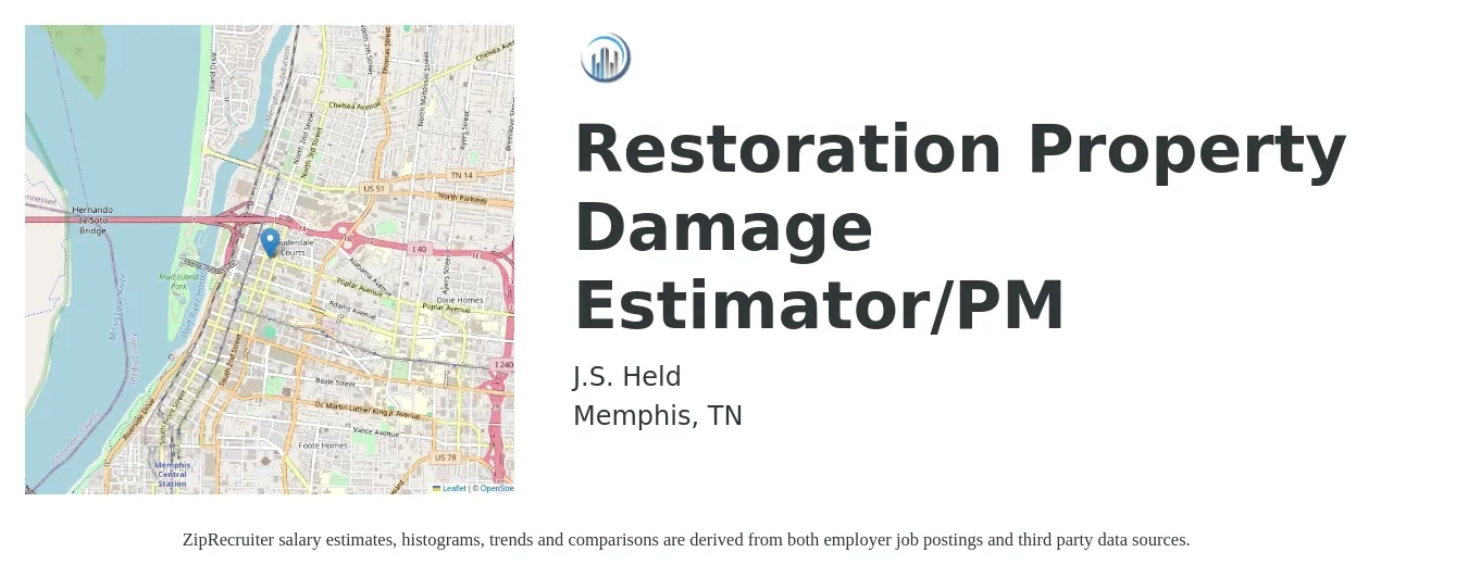 J.S. Held job posting for a Restoration Property Damage Estimator/PM in Memphis, TN with a salary of $63,400 to $94,100 Yearly with a map of Memphis location.
