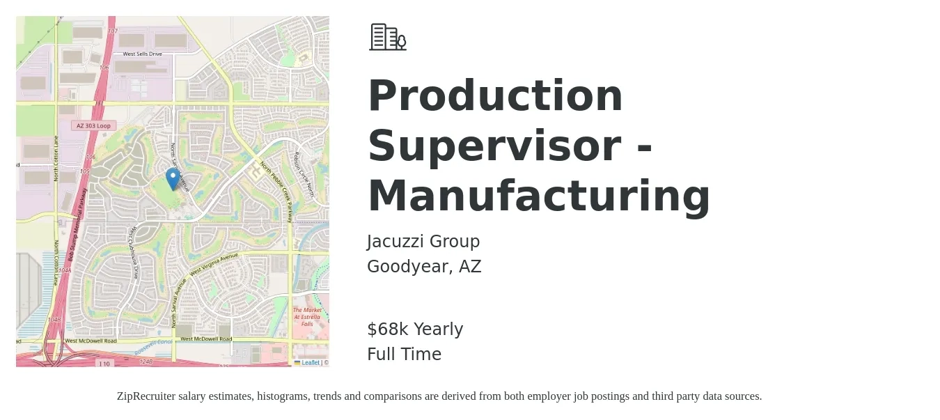 Jacuzzi Group job posting for a Production Supervisor - Manufacturing in Goodyear, AZ with a salary of $68,000 Yearly with a map of Goodyear location.