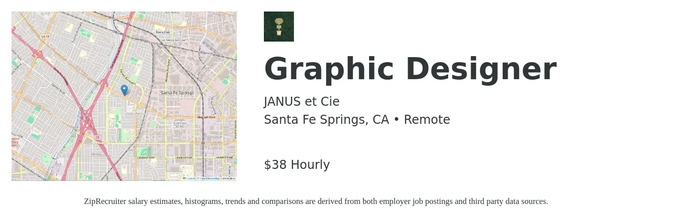 JANUS et Cie job posting for a Graphic Designer in Santa Fe Springs, CA with a salary of $40 Hourly with a map of Santa Fe Springs location.