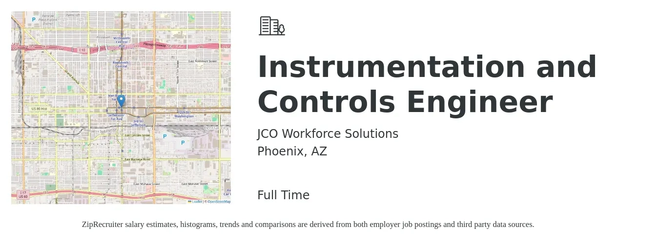 JCO Workforce Solutions job posting for a Instrumentation and Controls Engineer in Phoenix, AZ with a salary of $43 to $63 Hourly with a map of Phoenix location.