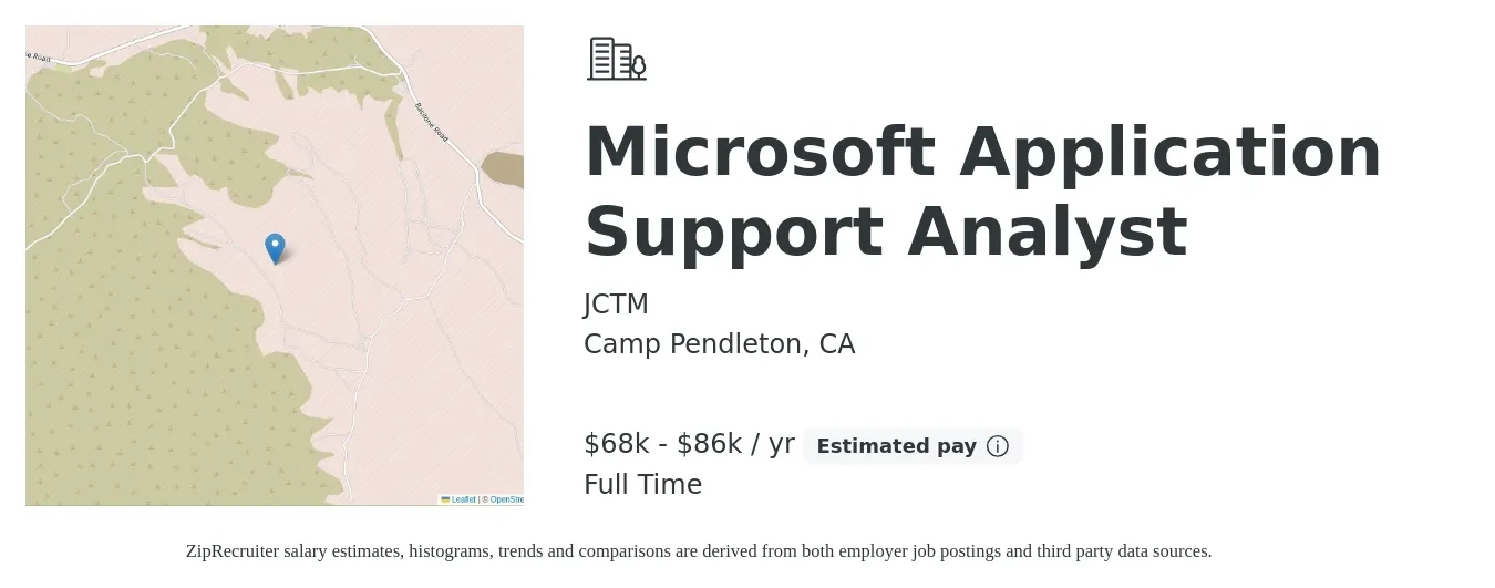 JCTM job posting for a Microsoft Application Support Analyst in Camp Pendleton, CA with a salary of $68,000 to $86,000 Yearly with a map of Camp Pendleton location.