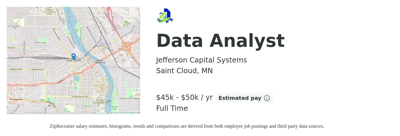 Jefferson Capital Systems job posting for a Data Analyst in Saint Cloud, MN with a salary of $50,000 to $75,000 Yearly with a map of Saint Cloud location.