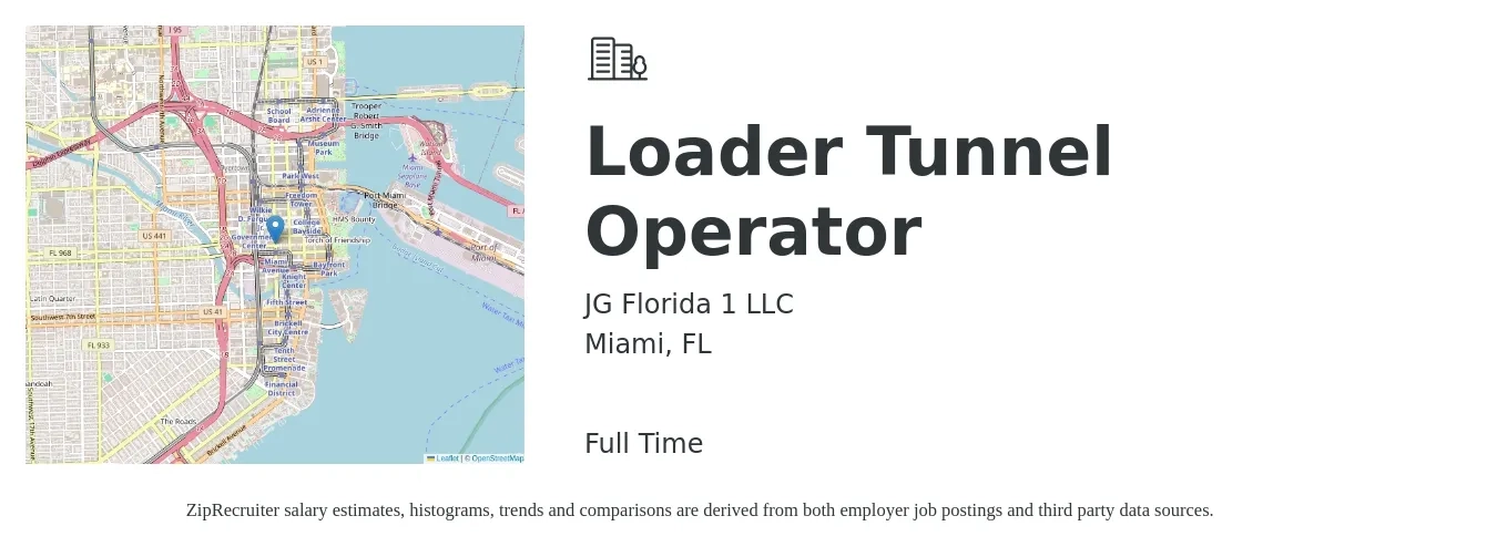 JG Florida 1 LLC job posting for a Loader Tunnel Operator in Miami, FL with a salary of $16 to $21 Hourly with a map of Miami location.
