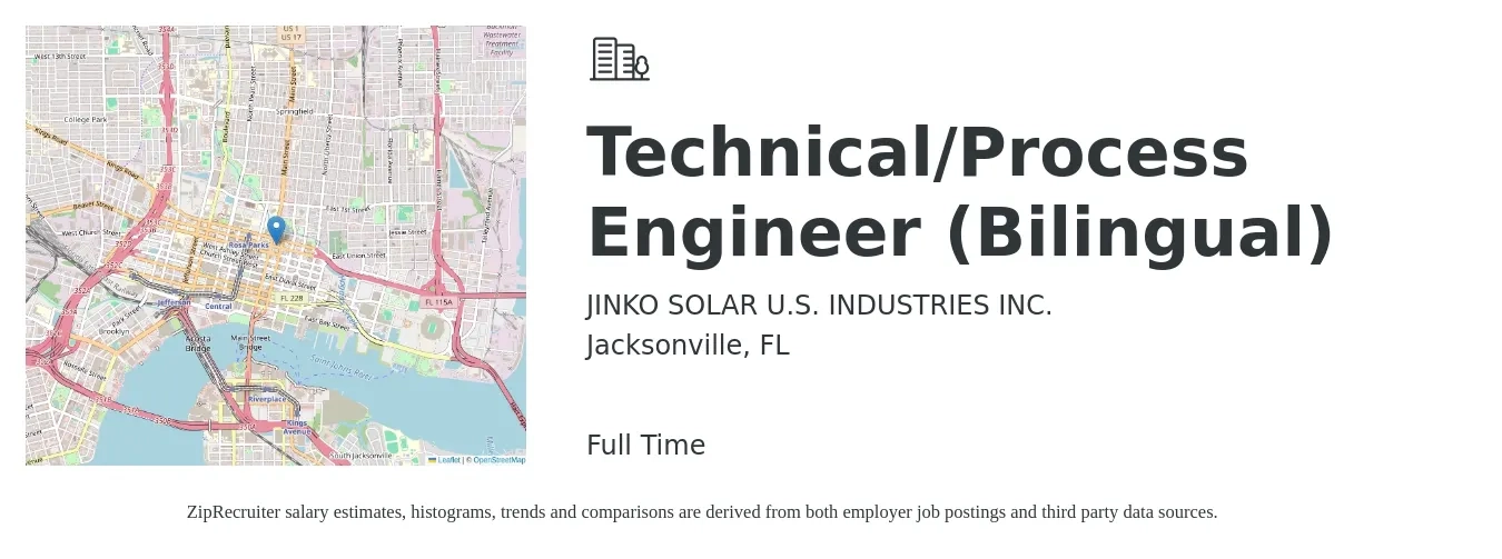 JINKO SOLAR U.S. INDUSTRIES INC. job posting for a Technical/Process Engineer (Bilingual) in Jacksonville, FL with a salary of $93,500 to $135,800 Yearly with a map of Jacksonville location.