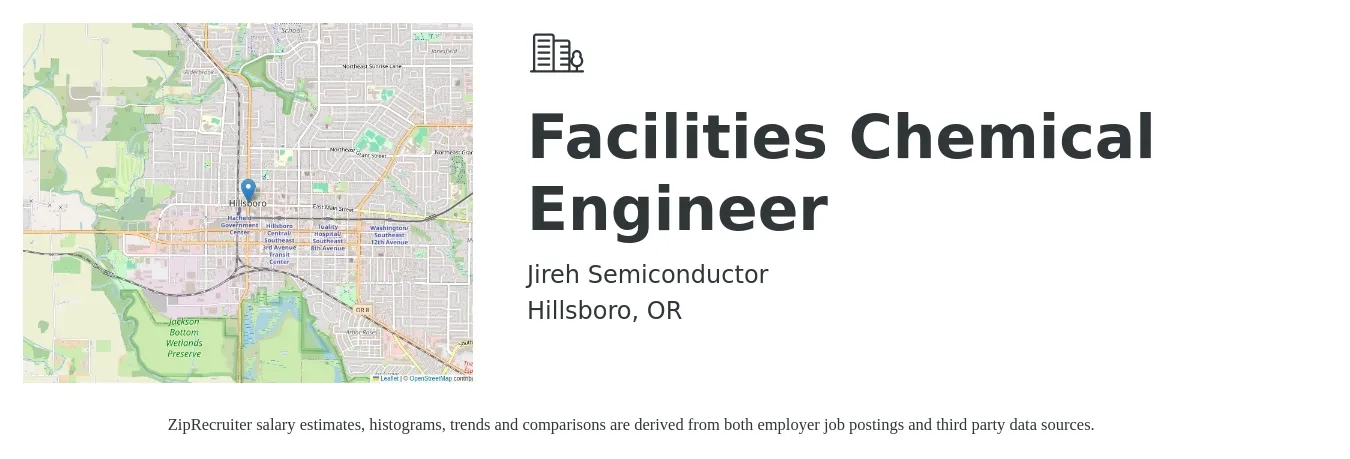 Jireh Semiconductor Inc. job posting for a Facilities Chemical Engineer in Hillsboro, OR with a salary of $73,500 to $116,000 Yearly with a map of Hillsboro location.