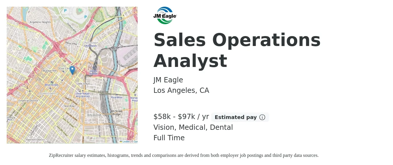 JM Eagle job posting for a Sales Operations Analyst in Los Angeles, CA with a salary of $58,382 to $97,303 Yearly and benefits including vision, dental, life_insurance, medical, pto, and retirement with a map of Los Angeles location.