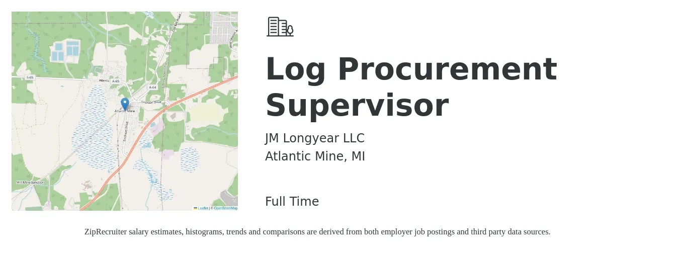 JM Longyear LLC job posting for a Log Procurement Supervisor in Atlantic Mine, MI with a salary of $62,300 to $95,900 Yearly with a map of Atlantic Mine location.