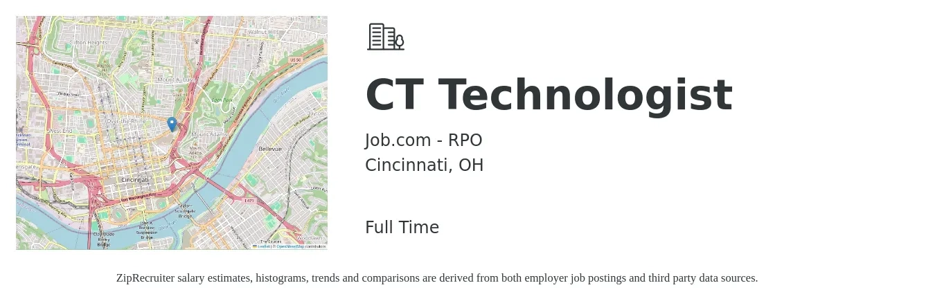 Job.com - RPO job posting for a CT Technologist in Cincinnati, OH with a salary of $1,910 to $2,680 Weekly with a map of Cincinnati location.