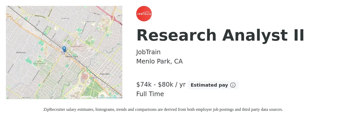 JobTrain job posting for a Research Analyst II in Menlo Park, CA with a salary of $74,992 to $80,000 Yearly with a map of Menlo Park location.