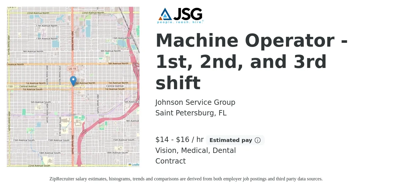 Johnson Service Group job posting for a Machine Operator - 1st, 2nd, and 3rd shift in Saint Petersburg, FL with a salary of $15 to $17 Hourly and benefits including dental, life_insurance, medical, and vision with a map of Saint Petersburg location.