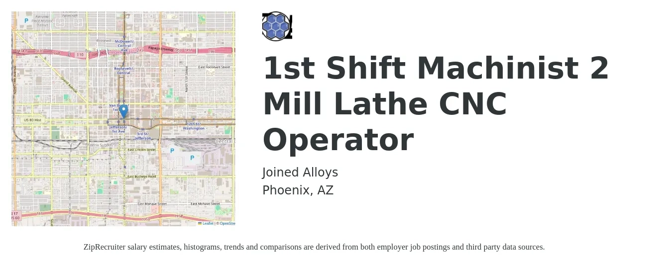 Joined Alloys job posting for a 1st Shift Machinist 2 Mill Lathe CNC Operator in Phoenix, AZ with a salary of $20 to $28 Hourly with a map of Phoenix location.