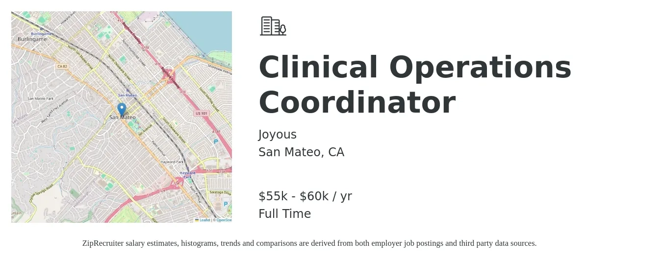 Joyous job posting for a Clinical Operations Coordinator in San Mateo, CA with a salary of $55,000 to $60,000 Yearly with a map of San Mateo location.
