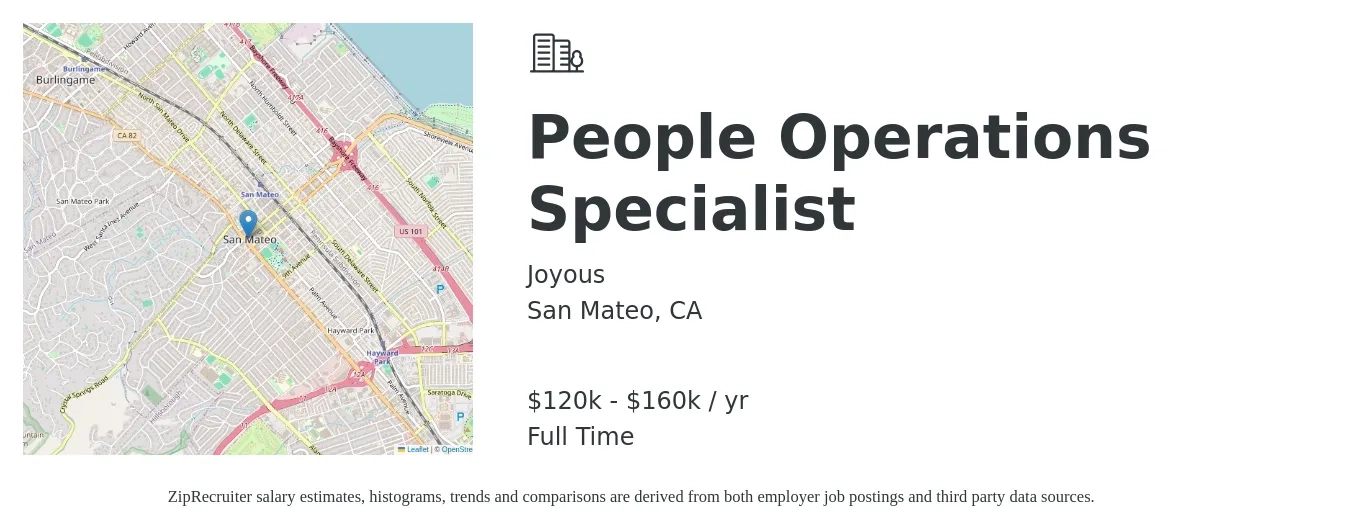 Joyous job posting for a People Operations Specialist in San Mateo, CA with a salary of $120,000 to $160,000 Yearly with a map of San Mateo location.