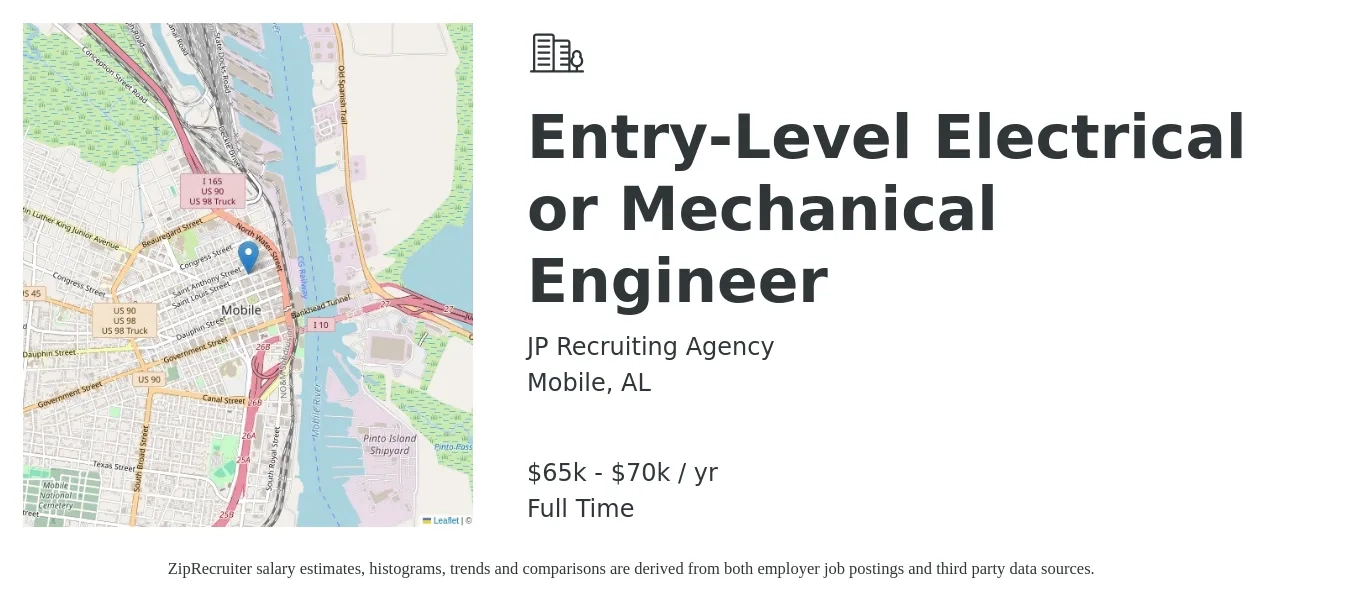 JP Recruiting Agency job posting for a Entry-Level Electrical or Mechanical Engineer in Mobile, AL with a salary of $65,000 to $70,000 Yearly with a map of Mobile location.