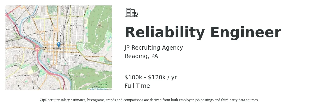 JP Recruiting Agency job posting for a Reliability Engineer in Reading, PA with a salary of $100,000 to $120,000 Yearly with a map of Reading location.