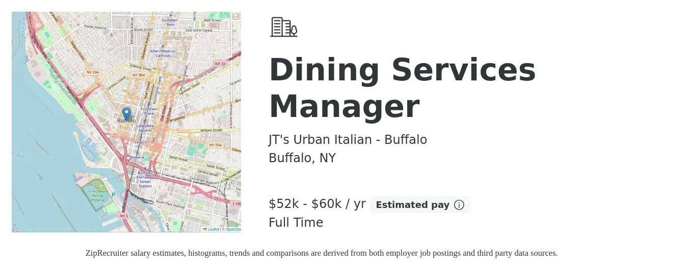 JT's Urban Italian - Buffalo job posting for a Dining Services Manager in Buffalo, NY with a salary of $52,000 to $60,000 Yearly with a map of Buffalo location.