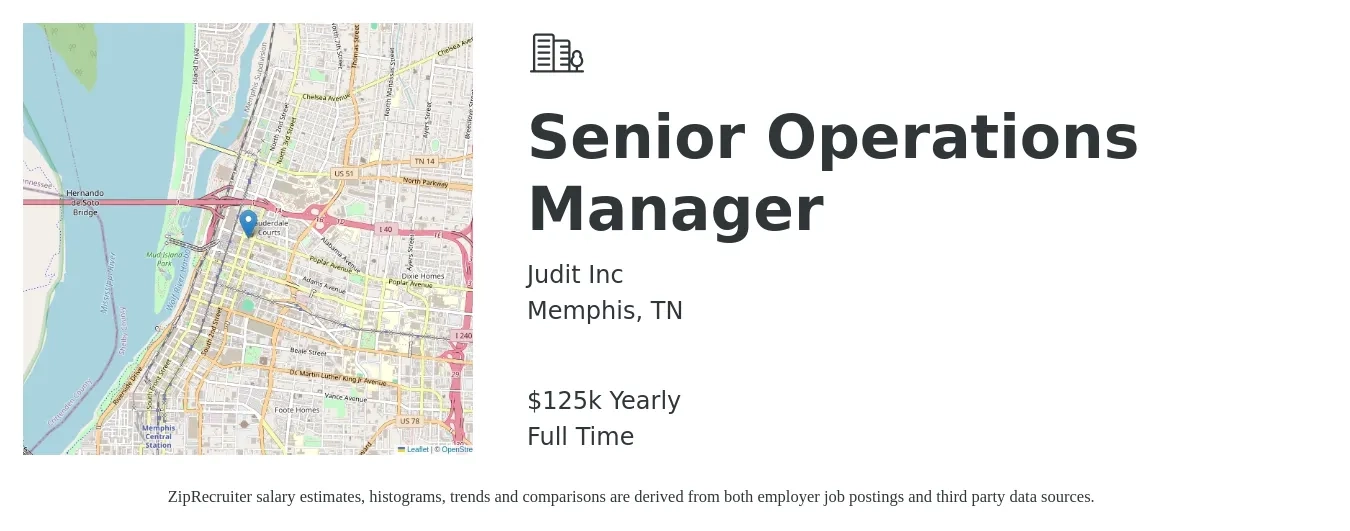 Judit Inc job posting for a Senior Operations Manager in Memphis, TN with a salary of $125,000 Yearly with a map of Memphis location.
