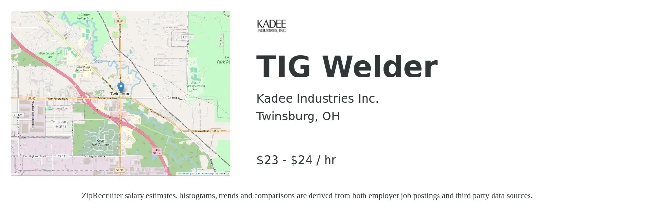 Kadee Industries Inc. job posting for a TIG Welder in Twinsburg, OH with a salary of $24 to $25 Hourly with a map of Twinsburg location.