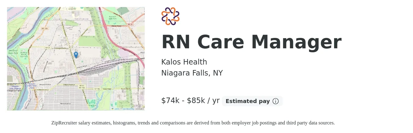 Kalos Health job posting for a RN Care Manager in Niagara Falls, NY with a salary of $74,500 to $85,500 Yearly with a map of Niagara Falls location.