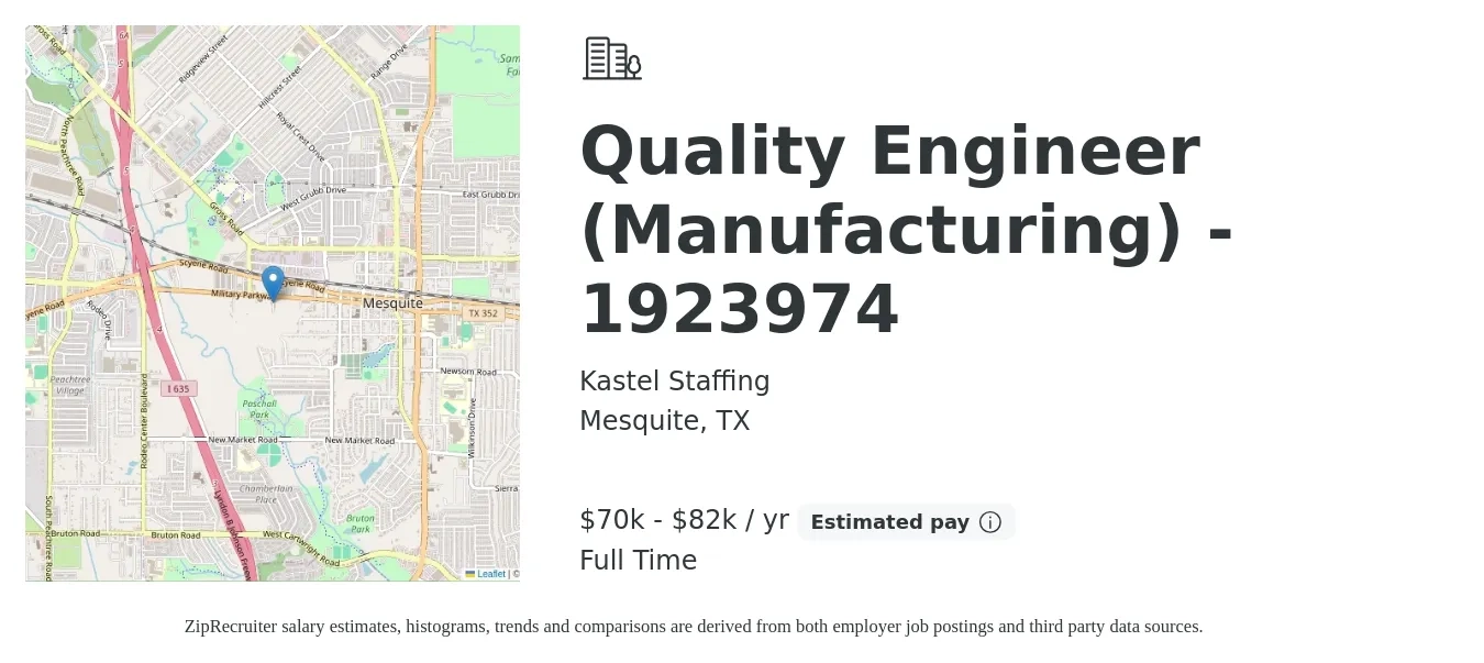Kastel Staffing job posting for a Quality Engineer (Manufacturing) - 1923974 in Mesquite, TX with a salary of $70,000 to $82,000 Yearly with a map of Mesquite location.